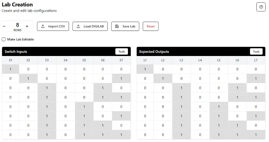 Integrated Lab Companion Prototype V4