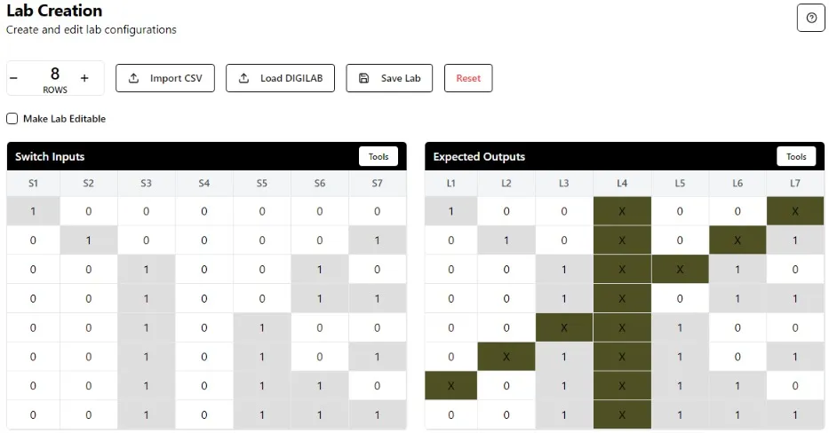 Integrated Lab Companion Prototype V4